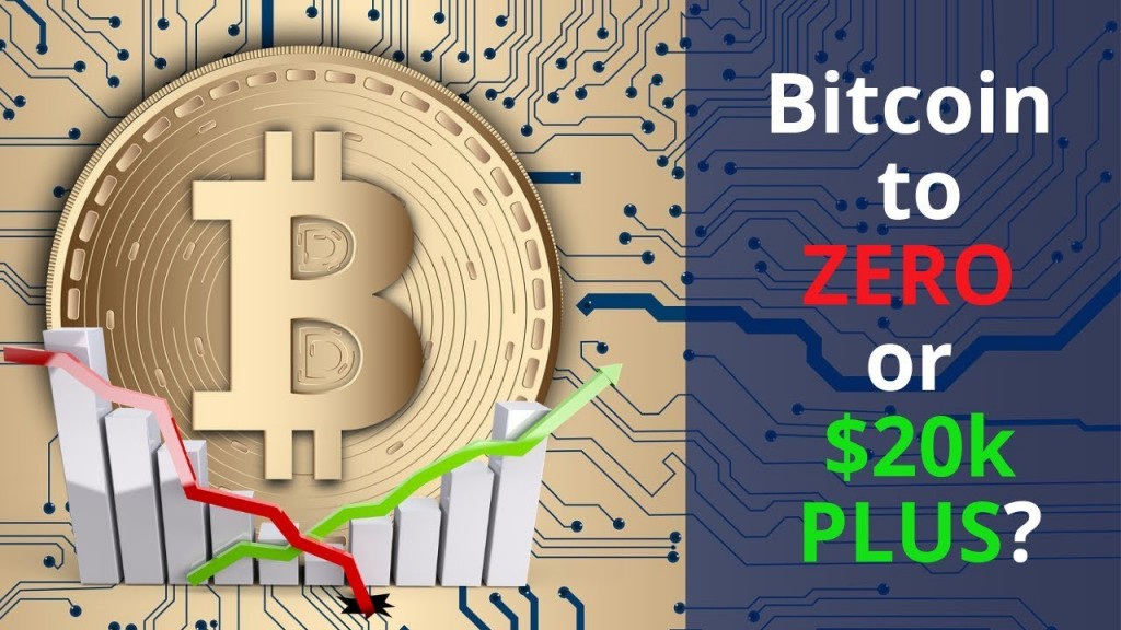 will bitcoin hit 20k