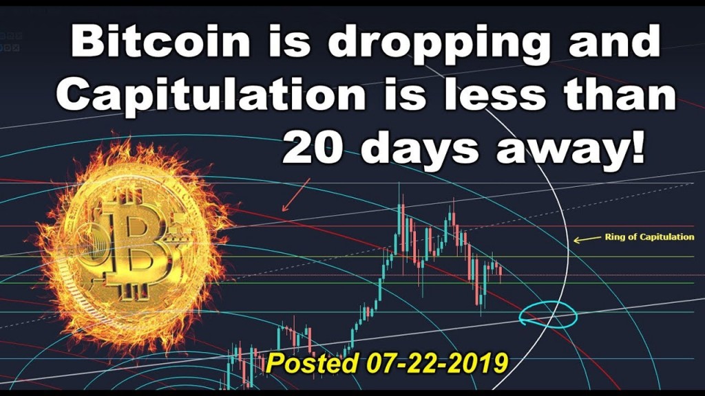 capitulation crypto