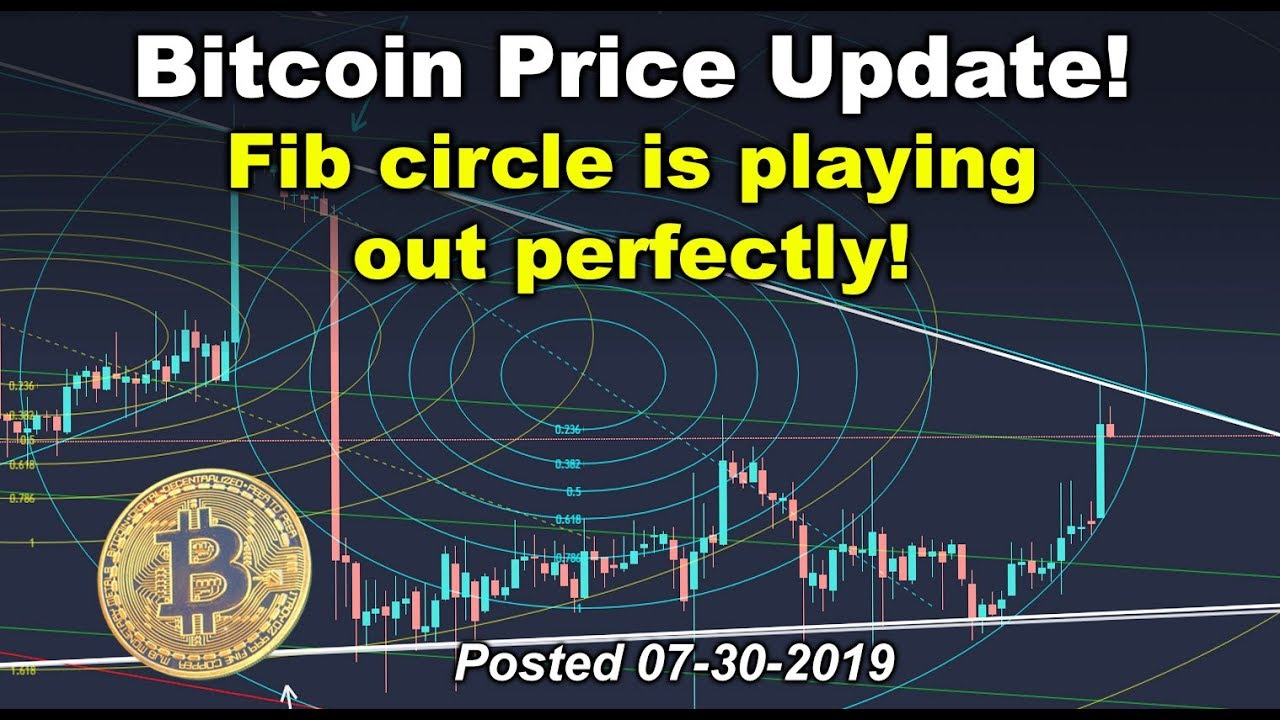 Circle btc limit safebank crypto coin
